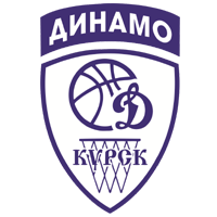 DynamoKurskBWomen